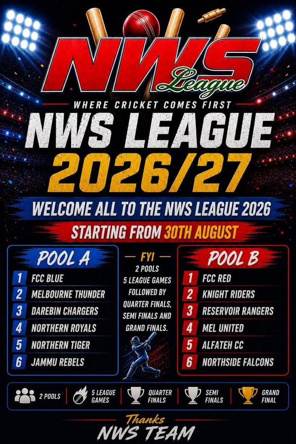 NWS League 2026 27 pool draw with Al Fatah CC in Pool B